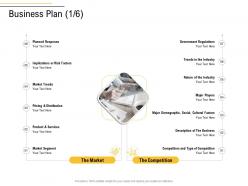 Business plan services segment business process analysis ppt designs
