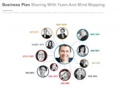 Business plan sharing with team and mind mapping powerpoint slides