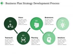 Business plan strategy development process