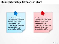 Business plan structure comparison chart powerpoint slides 0528