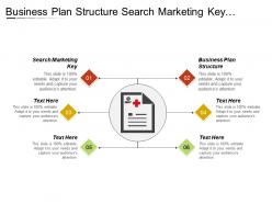 Business plan structure search marketing key career opportunities