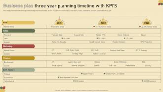 Business Plan Three Year Planning Timeline Powerpoint Ppt Template Bundles Multipurpose Attractive