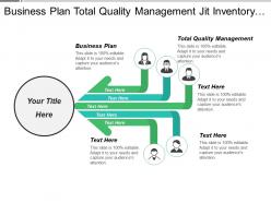 Business plan total quality management jit inventory management cpb