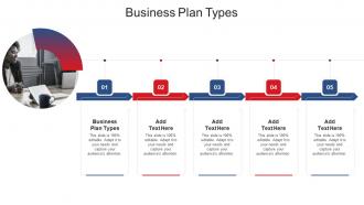 Business Plan Types In Powerpoint And Google Slides Cpb