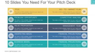 Business plan venture capital funding powerpoint presentation slides