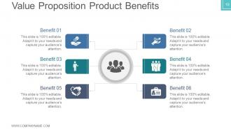Business plan venture capital funding powerpoint presentation slides