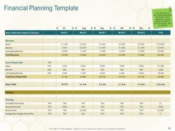 Business planning actionable steps powerpoint presentation slides