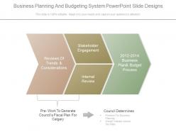 Business Planning And Budgeting System Powerpoint Slide Designs