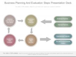 Business planning and evaluation steps presentation deck