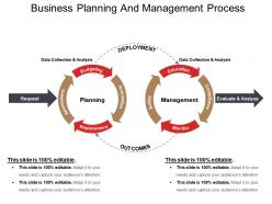Business planning and management process ppt example file
