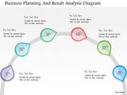 Business planning and result analysis diagram flat powerpoint design