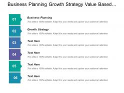 Business planning growth strategy value based management organizational design