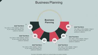 Business Planning In Powerpoint And Google Slides Cpb
