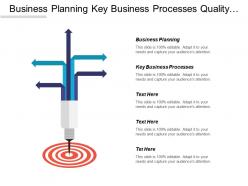 Business planning key business processes quality product management cpb