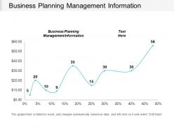 Business planning management information ppt powerpoint presentation gallery visuals cpb
