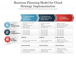 Business planning model for cloud strategy implementation