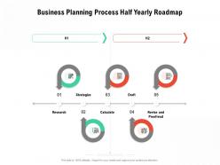 Business planning process half yearly roadmap