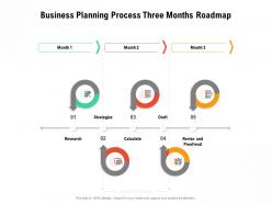 Business Planning Process Three Months Roadmap