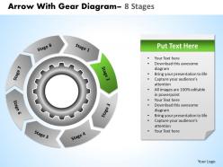Business planning process with gear 6
