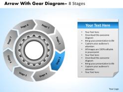 Business planning process with gear 6