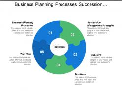 Business planning processes succession management strategies business planning model cpb
