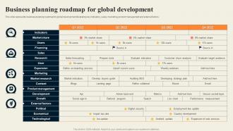 Business Planning Roadmap For Global Development