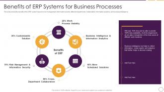 Business Planning Software Benefits Of ERP Systems For Business