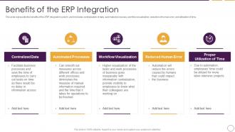 Business Planning Software Benefits Of The ERP Integration