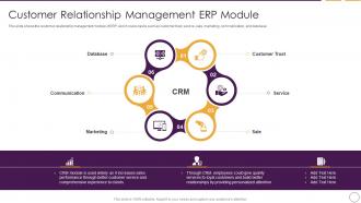 Business Planning Software Customer Relationship Management