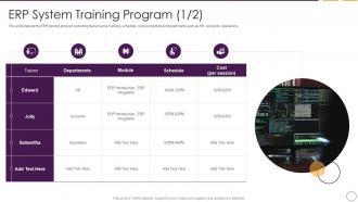 Business Planning Software ERP System Training Program Trainer