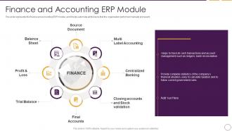 Business Planning Software Finance And Accounting ERP Module