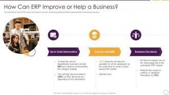 Business Planning Software How Can ERP Improve Or Help A Business