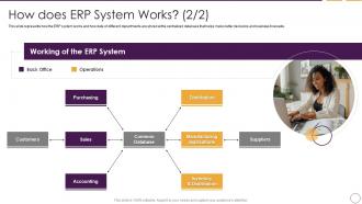 Business Planning Software How Does ERP System Works Sales