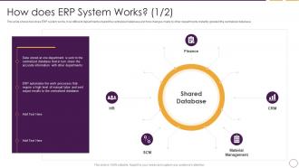 Business Planning Software How Does ERP System Works