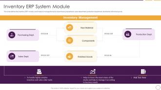 Business Planning Software Inventory ERP System Module