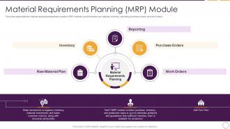 Business Planning Software Material Requirements Planning Mrp Module