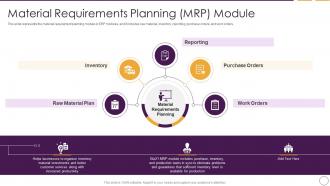 Business Planning Software Material Requirements Planning Mrp Module