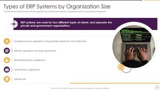 Business Planning Software Powerpoint Presentation Slides