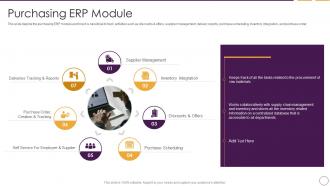 Business Planning Software Purchasing ERP Module