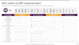 Business Planning Software Raci Matrix For ERP Implementation