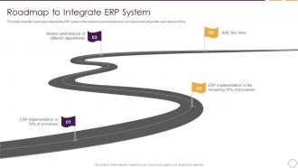 Business Planning Software Roadmap To Integrate ERP System