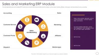 Business Planning Software Sales And Marketing ERP Module