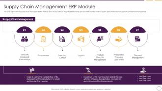Business Planning Software Supply Chain Management ERP Module