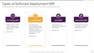 Business Planning Software Types Of Software Deployment ERP