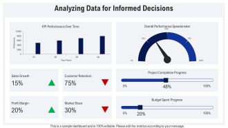 Business Planning Step By Step PPT PowerPoint AT Adaptable Impactful