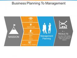 Business planning to management ppt sample
