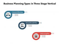 Business planning types in three stage vertical