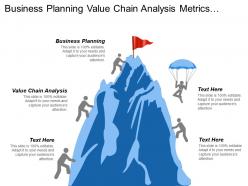 Business Planning Value Chain Analysis Metrics Development Organizational Alignment