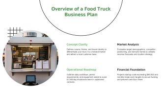 Business Plans For Food Trucks PPT Powerpoint VA Captivating Impactful
