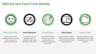 Business Plans For Food Trucks PPT Powerpoint VA Aesthatic Impactful